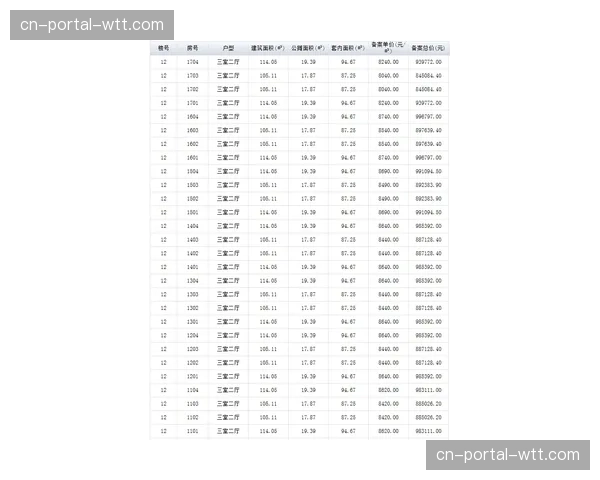 前巴萨高管就“内格雷拉案”新一轮听证会出庭作证