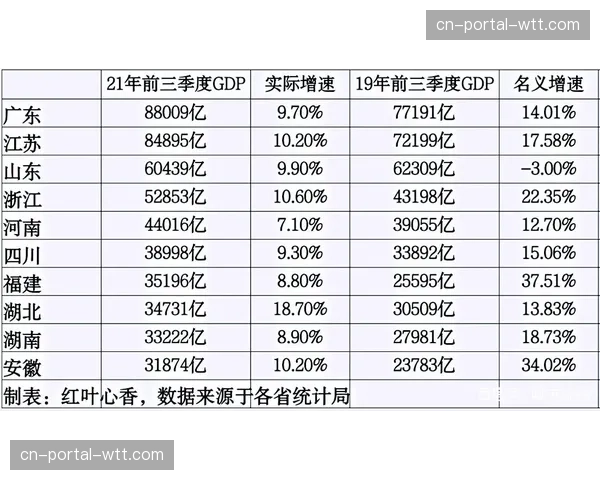 中国篮球装备消费市场报告：国产中端品牌增速领先