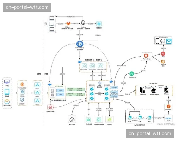 云原生转播架构如何成为2026年意甲联赛的技术首选方案